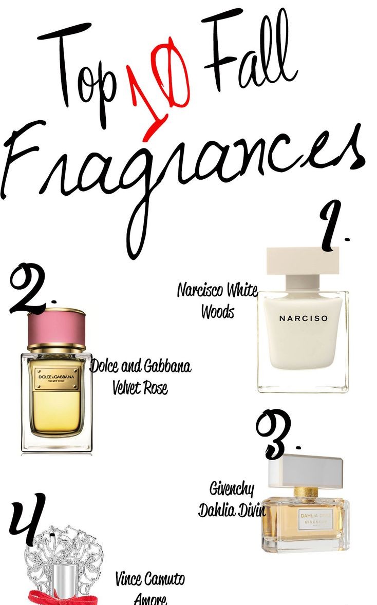 fragancias otoño 2014
