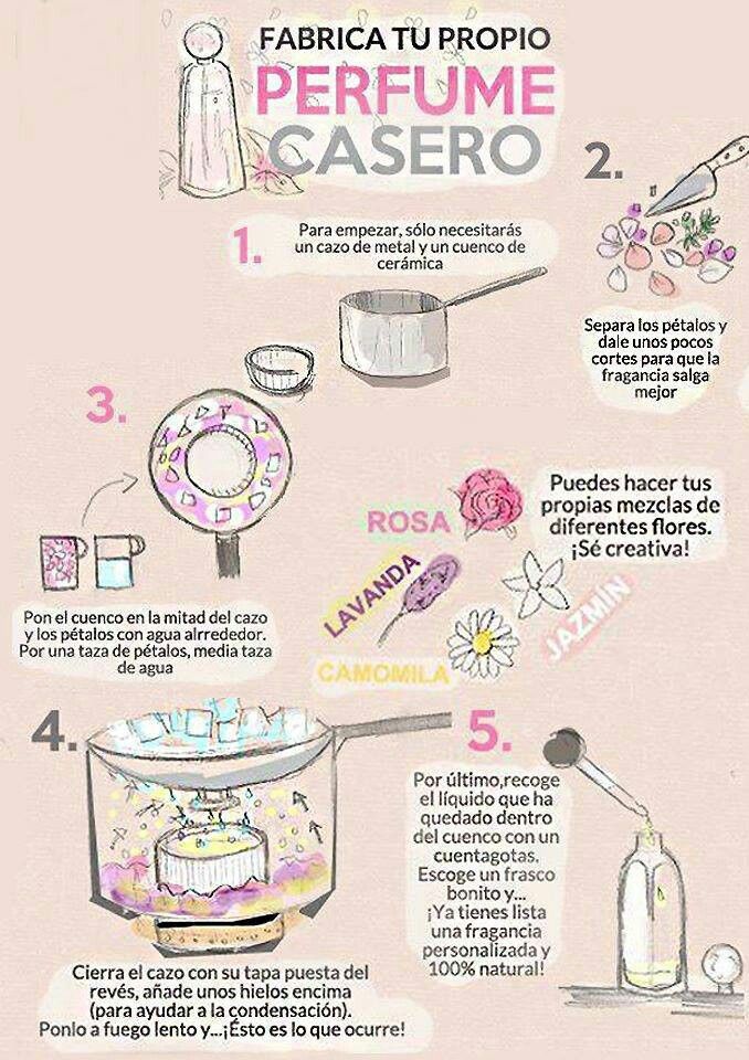 cómo fabricar perfume casero