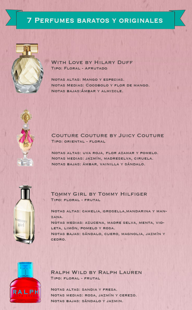 perfumes importados baratos y originales