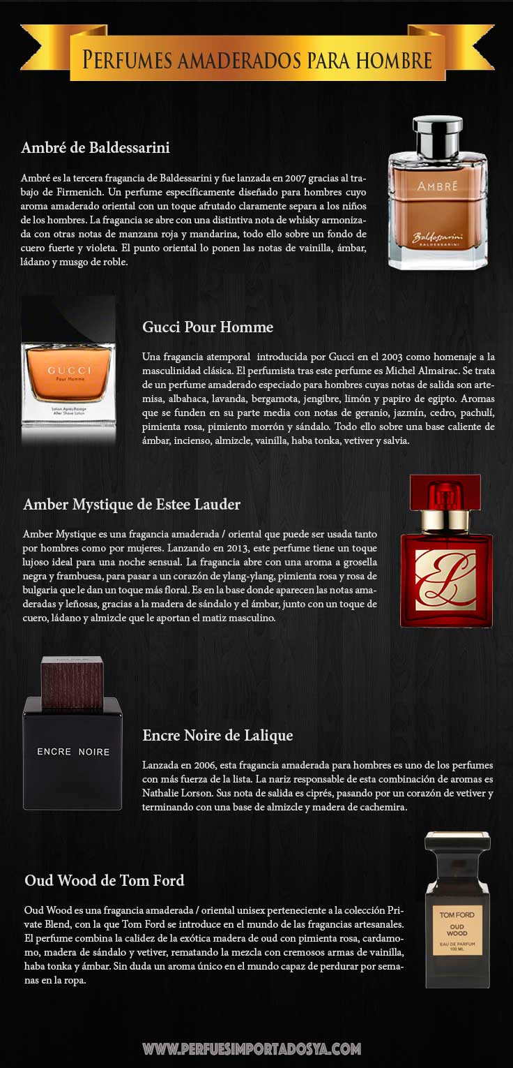 perfumes amaderados