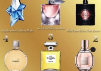 perfume de mujer más vendidos en 2016