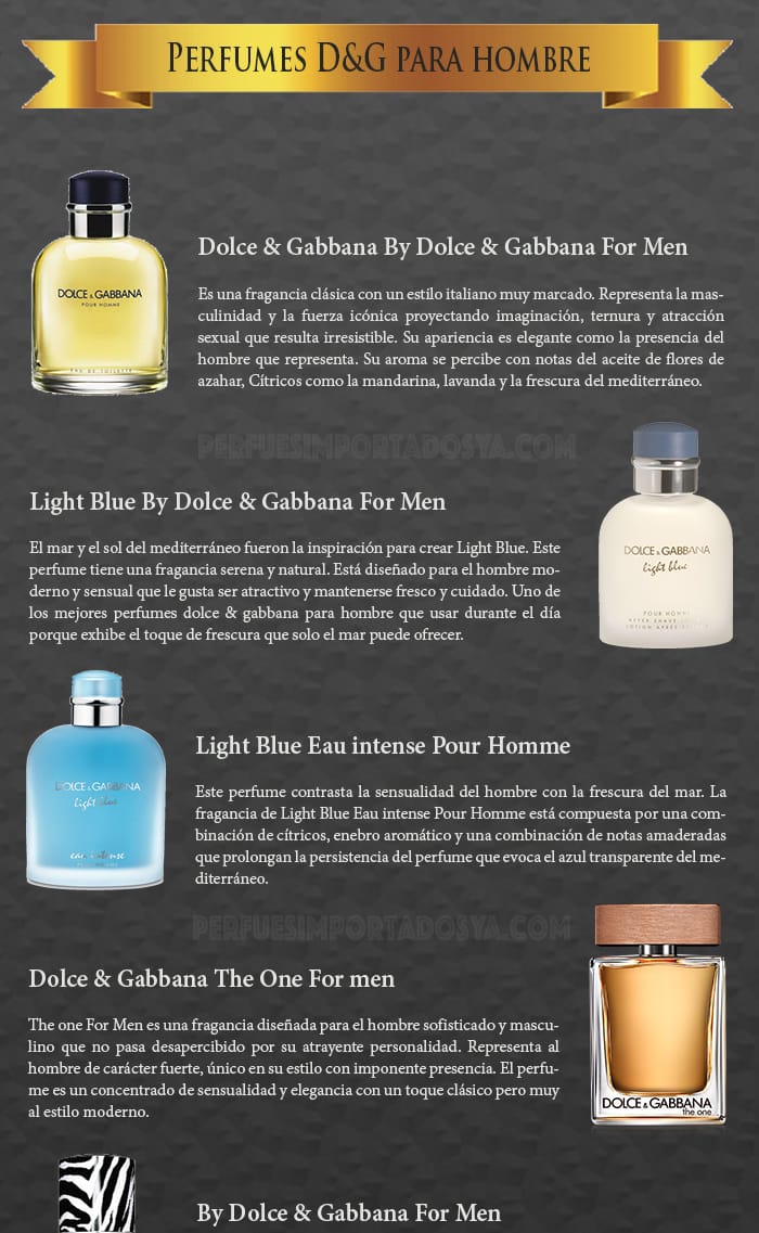 Perfumes Dolce & Gabbana de Hombre, Mejores Fragancias